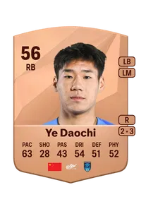 Daochi Ye Crédit FUT