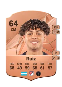 David Ruiz FIFA Ultimate Team Coins Kaufen