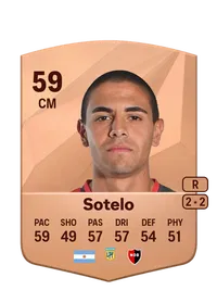 David Sotelo Monedas EA FC 25