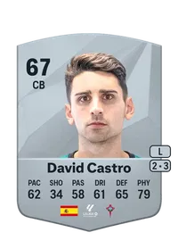 David Castro Pazos