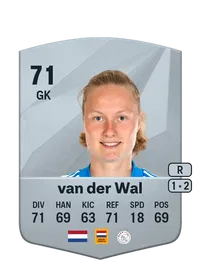 Dionne van der Wal FIFA 25 Coins