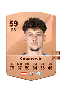 Damjan Kovacevic Monedas FC 25