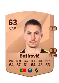 Dino Beširovic EA FC 25 Coins