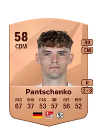 Daniel Pantschenko CreditFUT