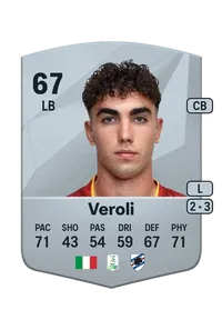 Davide Veroli Acheter Credit FC25