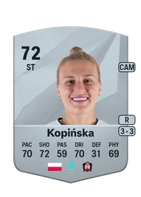 Dominika Kopińska Credit FUT