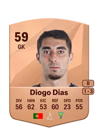 Diogo Alexandre Aranha Dias Acheter Des Credit FC 25