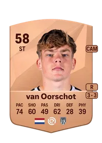 Diego van Oorschot FIFA 25 Coins