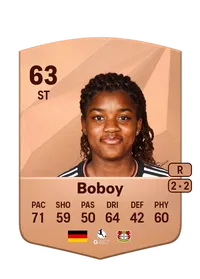 Delice Boboy Compra Monedas FC 25