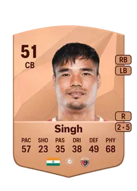 Dinesh Singh Comprare Crediti FC25