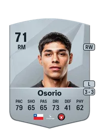 Darío Osorio EA FC 25 Coins Kaufen