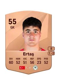 Deniz Ertaş FUT Crédit