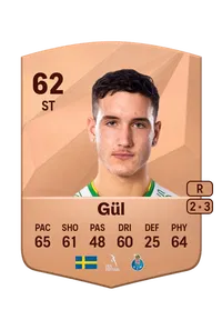 Deniz Gül Credit FC 25
