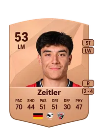 Deniz Zeitler EA FC 25 Coins