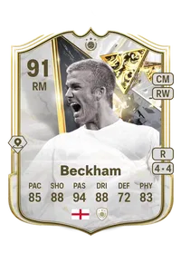 David Beckham Coins FUT