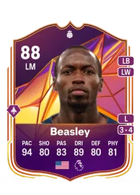 DaMarcus Beasley Crediti FIFA