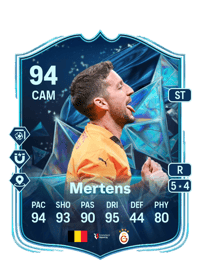 Dries Mertens FIFA Coins Verkaufen