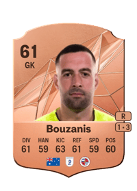 Dean Bouzanis FIFA Coins