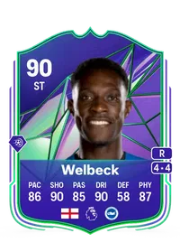 Danny Welbeck Credit FC 25