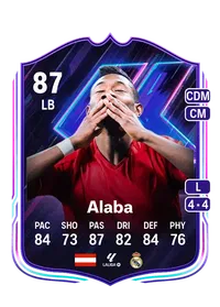 David Alaba FIFA Münzen Kaufen