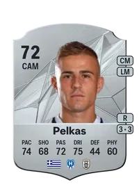 Dimitrios Pelkas FIFA Coins