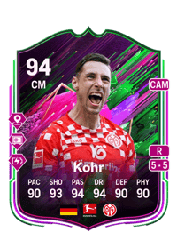 Dominik Kohr FIFA Coins Verkaufen