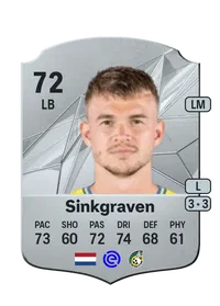 Daley Sinkgraven Monedas FC 25