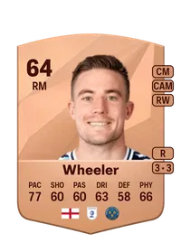 David Wheeler Credit FC 25