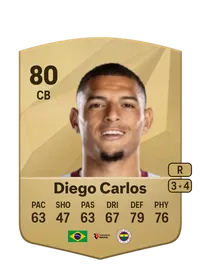 Diego Carlos Santos Silva Crédit FUT