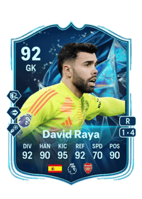 David Raya Martin FC25 Coins