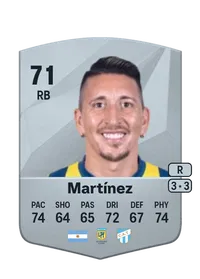 Damián Martínez FUT Coins Kaufen