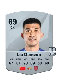 Dianzuo Liu Crediti FC25