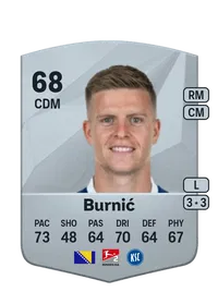 Dženis Burnic Acheter Credit FC 25