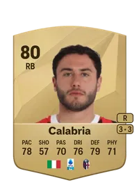 Davide Calabria FIFA Coins Verkaufen