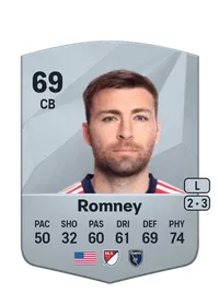 Dave Romney Monedas FIFA 25
