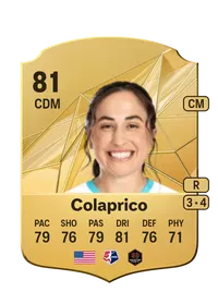 Danielle Colaprico Acheter Credit FC 25