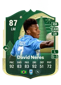 David Neres Campos Crediti Per FIFA