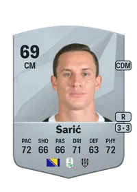 Dario Šaric CreditFUT