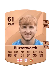 Daniel Butterworth FC25 Coins