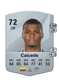 Du00e9iber Caicedo Credits FC 25