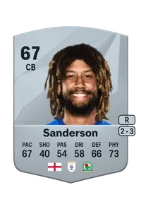 Dion Sanderson Credit FIFA