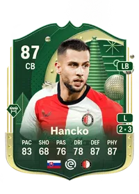 Dávid Hancko Acheter Des Credit FC 25