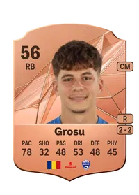 Darius Grosu Achat Credit FC 25
