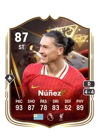 Darwin Núñez FIFA Crediti