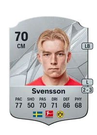 Daniel Svensson Compra Monedas FC25