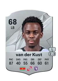 Djevencio van der Kust Crediti FIFA