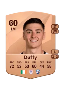 Dylan Duffy Compra Monedas FC 25