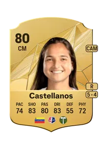 Deyna Castellanos Monedas FC25