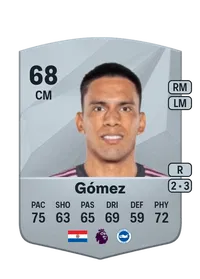 Diego Gómez Crediti FIFA 25