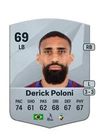 Derick Theodoro Santos Poloni Coins FUT